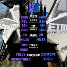 Load image into Gallery viewer, ETM™ RTR Lite - Ready to Rip Electric Trail Machine