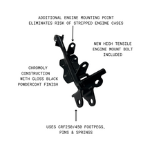 Load image into Gallery viewer, MiniRacer TTR110 Cradle Peg Mount / Skid Plate Combo